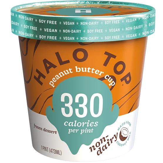 VegNews.fababeanicecream.HaloTop