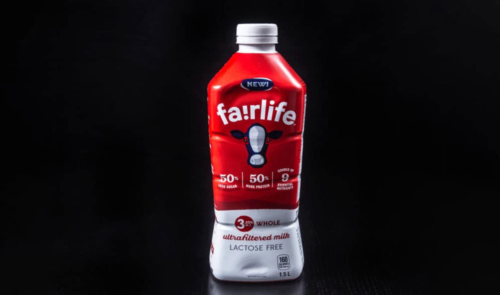 Milk-Drinker Sues Fairlife for Defrauding Consumers with Humane Dairy Claims