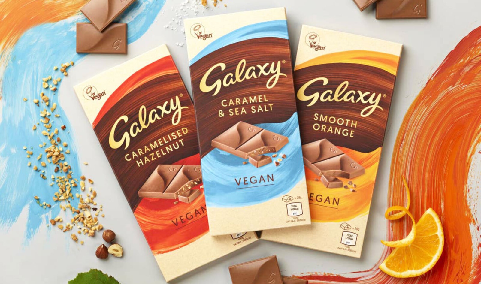 Mars to Launch Its First Vegan Milk Chocolate Bar in UK