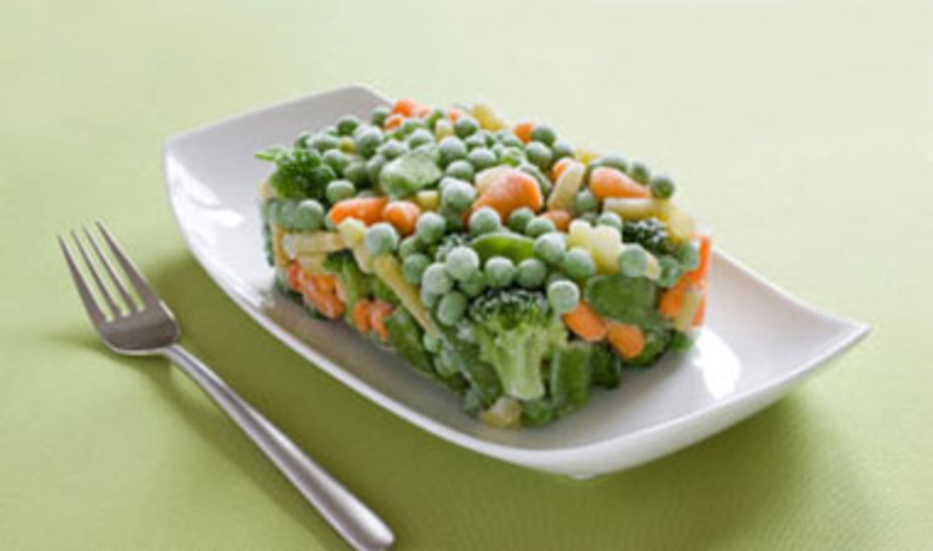 UK Health Food Vouchers