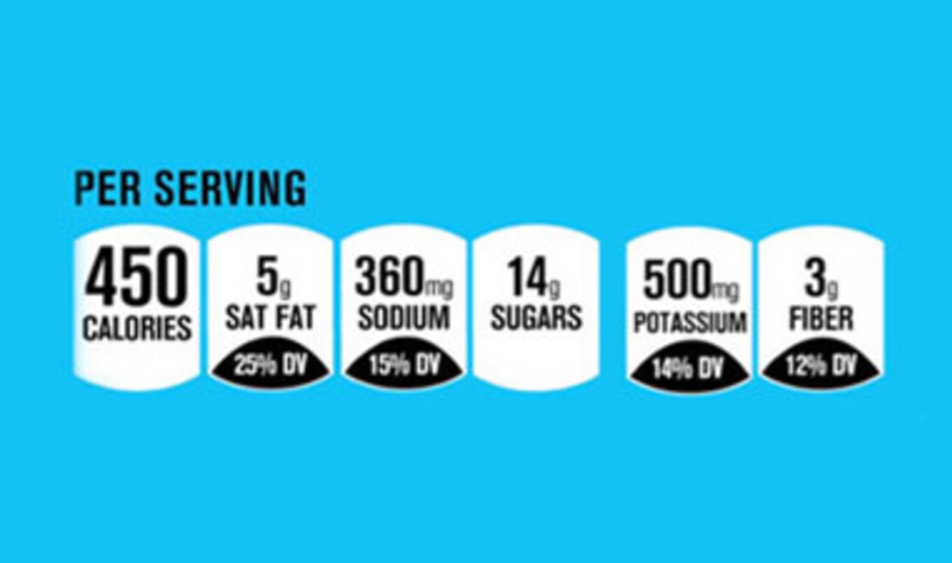Voluntary Nutrition Label