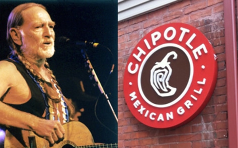 Anti-Factory Farm Music Video