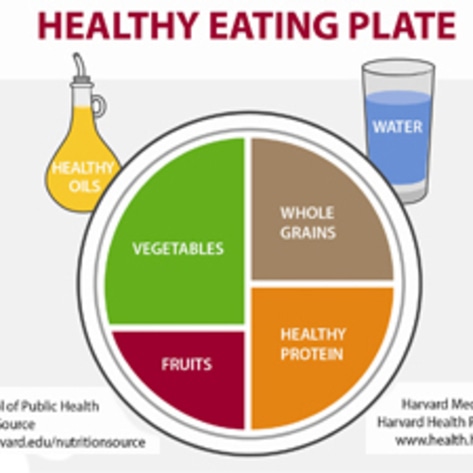 Harvards Nutrition Guide