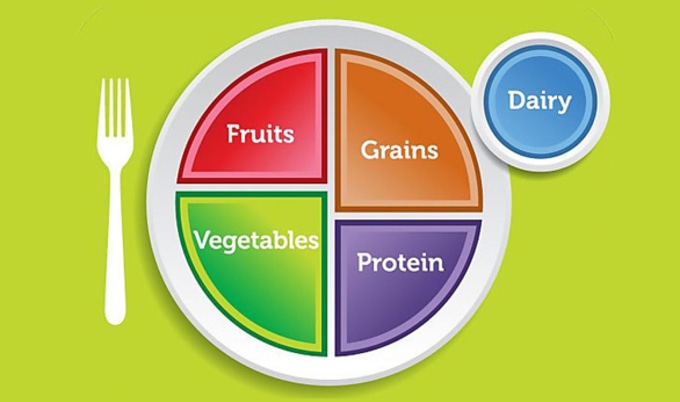 News.MyPlate.LG