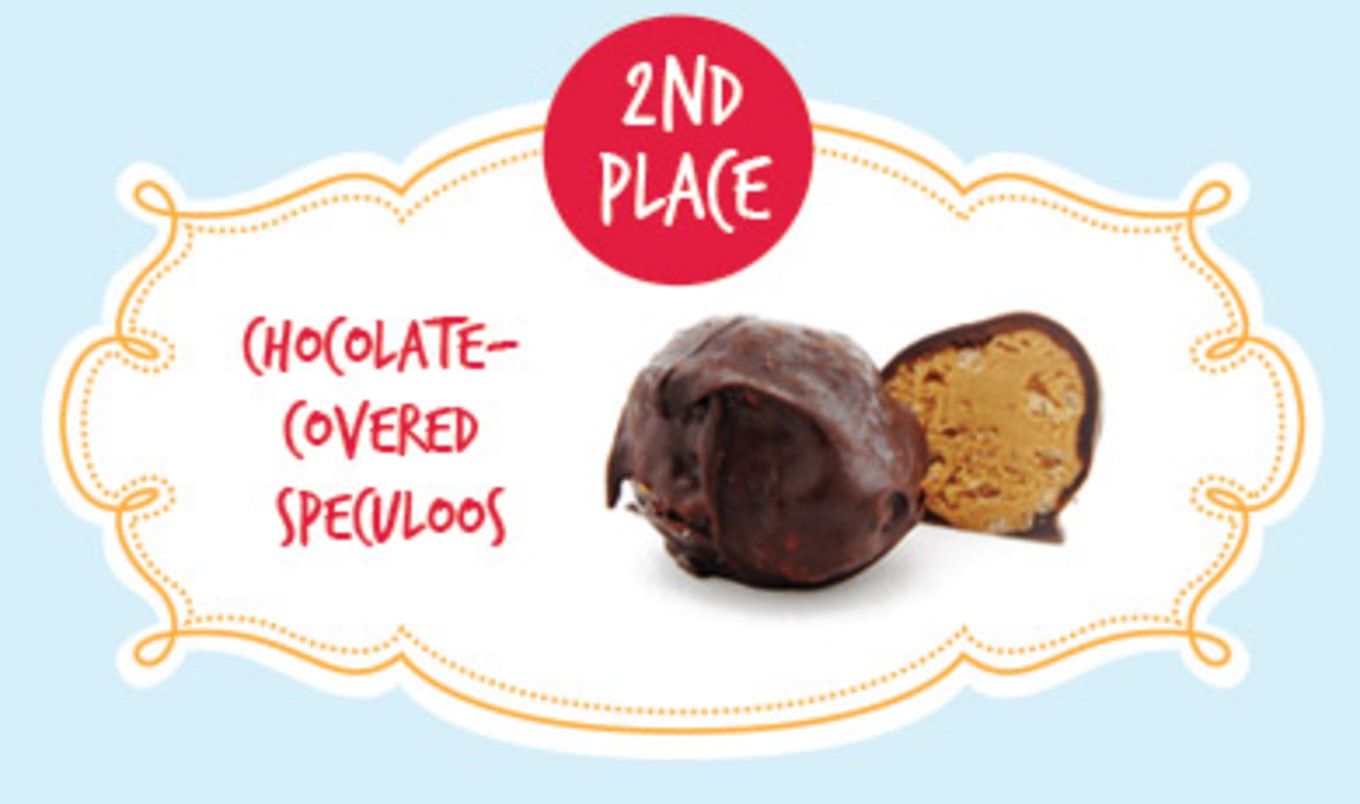 Chocolate-Covered Crunchy Speculoos Balls