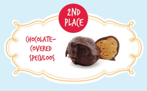 Chocolate-Covered Crunchy Speculoos Balls