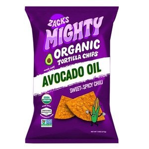 Zacks Mighty